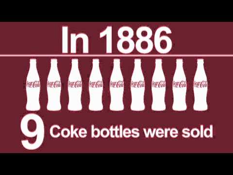 bottles of coke