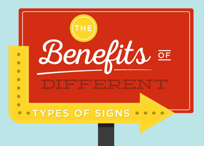Benefits different logo